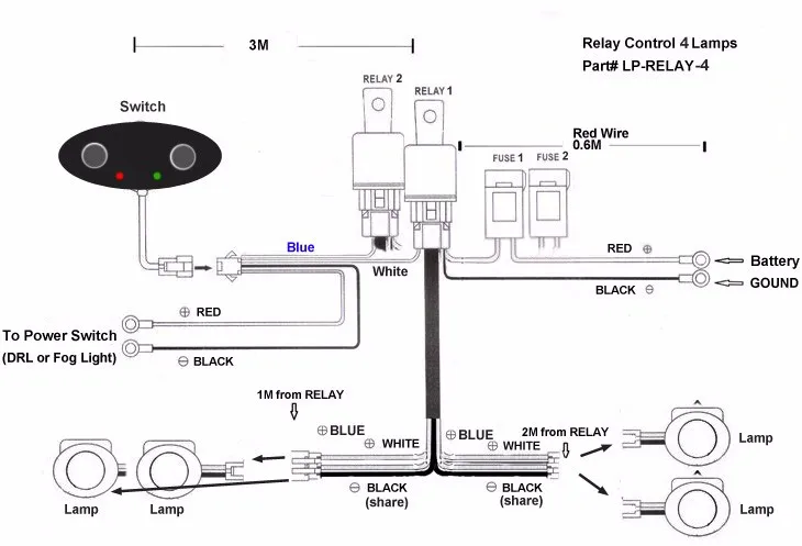 Для 4-Лампы для мотоциклов 12 В 260 Вт 2x40a двойной реле двойной предохранитель автомобиль Грузовик автомобилей проводки кабеля на/ от Мощность жгута реле для светодиодные бар