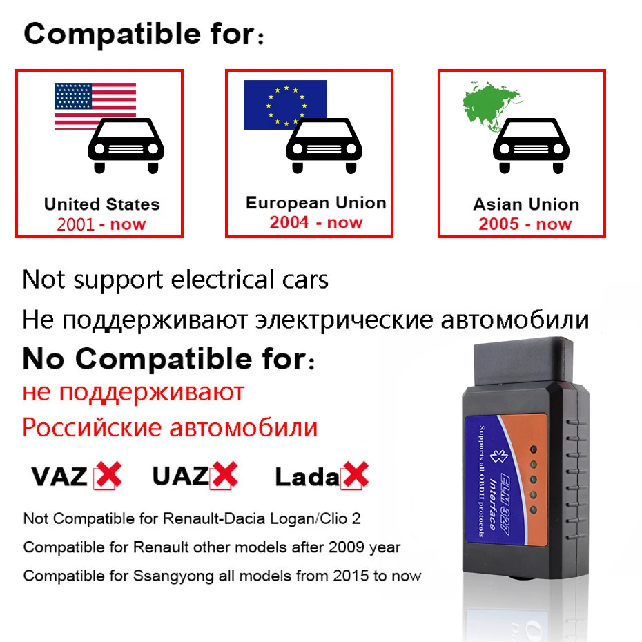 Bluetooth ELM327 OBD2 OBDII V1.5 Bluetooth автомобильный комплект PIC18F25K80 автомобильный диагностический инструмент интерфейс