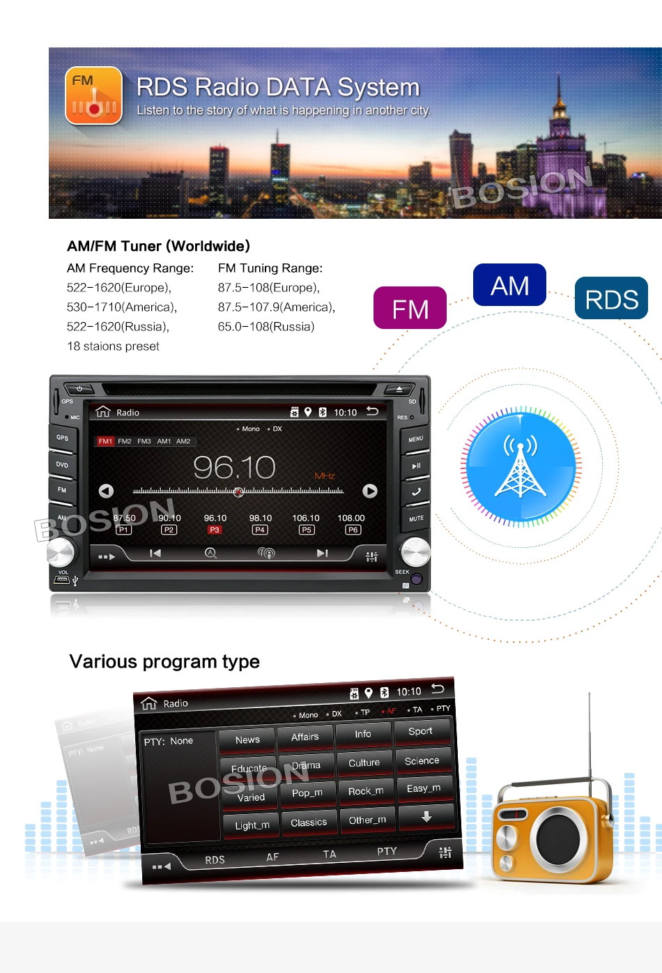 Универсальный 2 din Android 7,1 четырехъядерный автомобильный dvd-плеер gps Wifi BT Радио BT 2 Гб ram 16 Гб rom 4G SIM LTE сеть