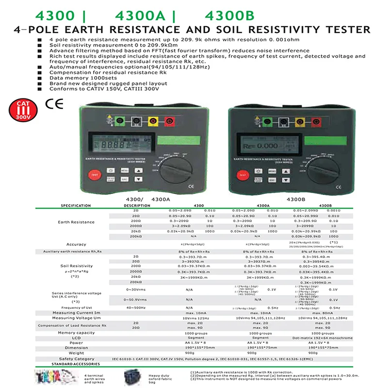 BTMETER BT-4300A 4-х полюсной сопротивления земли и почвы тестер сопротивления