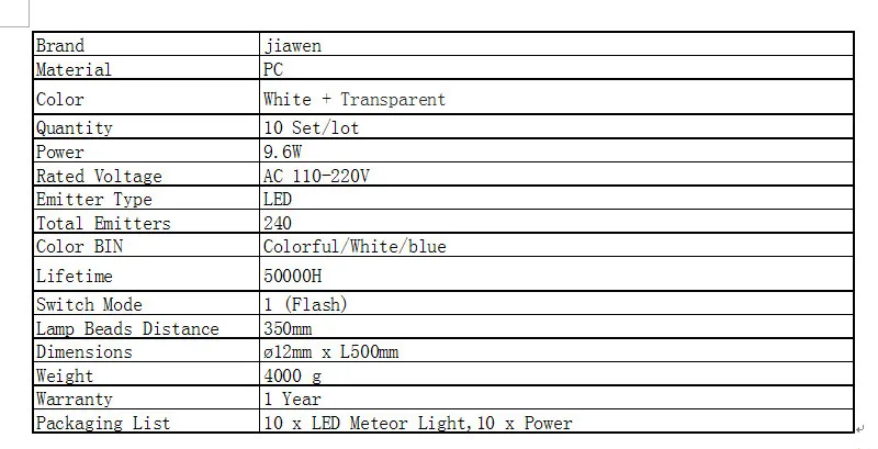 10 компл. светодиодный свет Метеор 50 см 240-LED Гирлянды светодиодные фонари (AC110-220V)