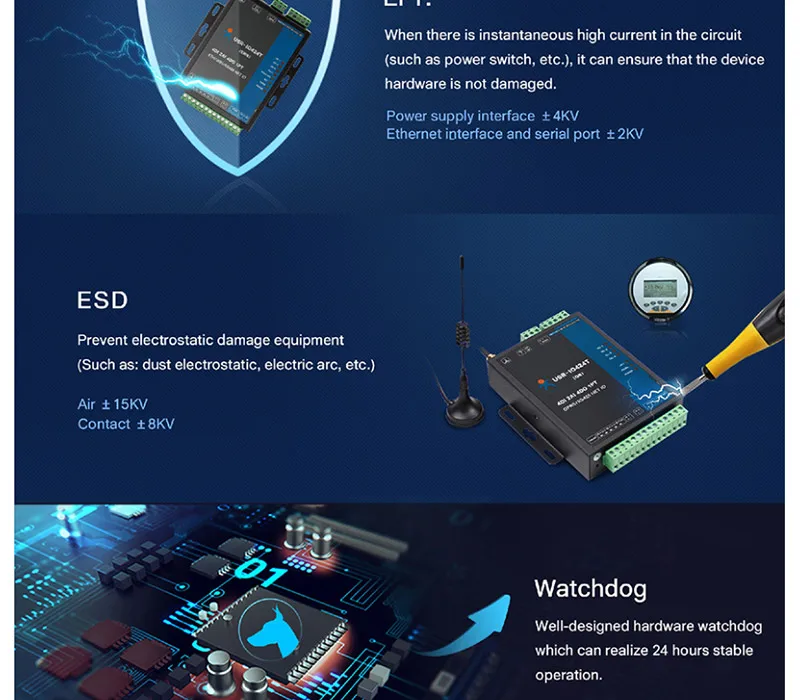 USR-IO424T-EWR 4-канальный 4-канальный wifi и Ethernet сетевой IO контроллер Sup порт s 4 DI/4 DO/2AI/1PT/RS485