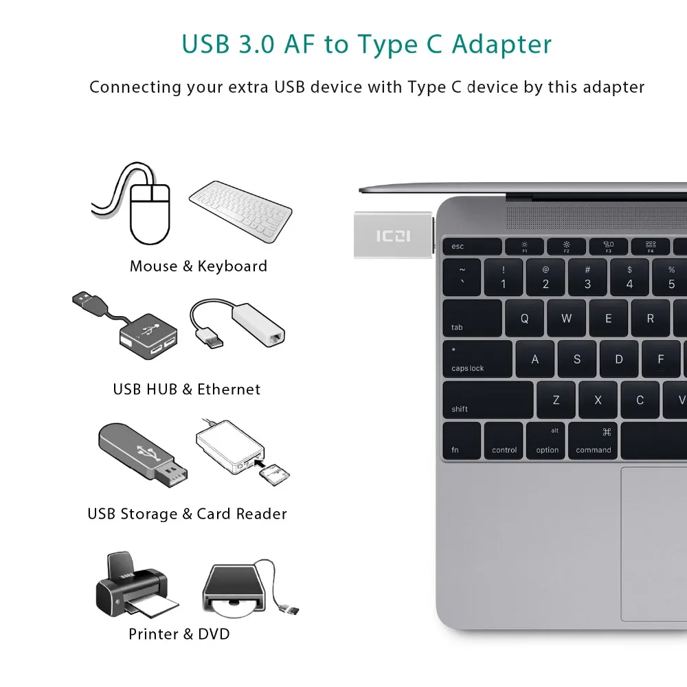 ICZI Тип C к Micro USB адаптер(1 шт)+ Тип C к USB 3,0 адаптер(1 шт) для Macbook Chromebook Pixel htc 10 LG G5(серебро