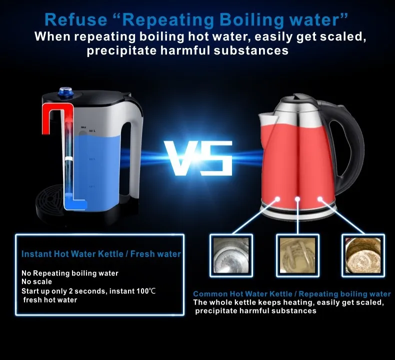Мгновенный Электрический чайник для воды автоматический вареный и горячих напитков вода без повторного нагрева воды без холодной горячей смеси воды