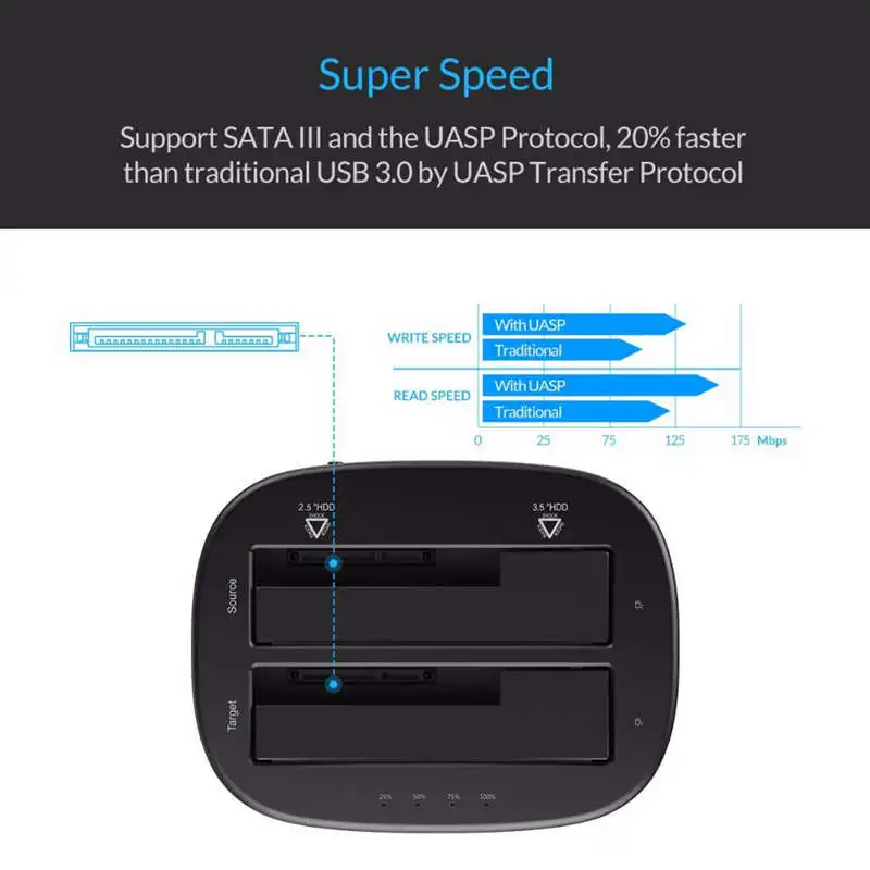 Estación de acoplamiento de disco duro Orico de 35 pulgadas Usb3.0 1 a 1 Clone Dual-Bay Hdd y Ssd C