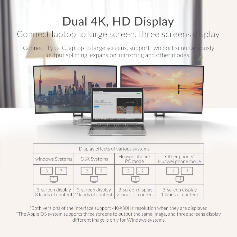 ORICO Type C к двойному HDMI DP адаптеру кабели 4K 30Hz/60Hz HD для Macbook Pro Samsung S9 Huawei Mate P20 ноутбук