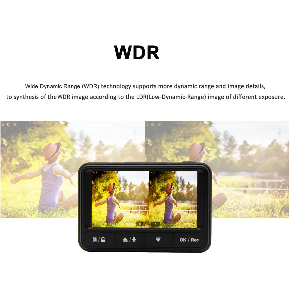 Bluavido Full HD 1080P видеорегистратор Novatek 96658 Автомобильный IMX323 WDR с функцией ночного