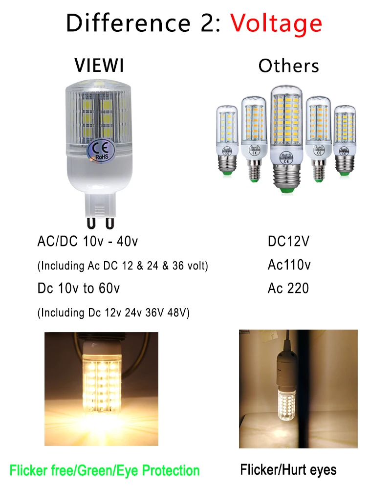 G9 bulb 5