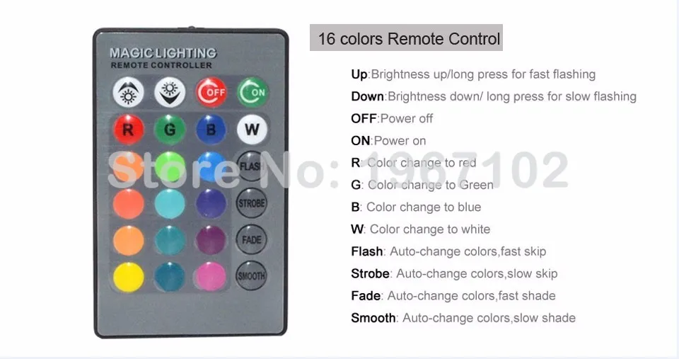 RGB светодиодный светильник E27 энергосберегающий 85-265 в Светодиодный точечный светильник 16 цветов с ИК-пультом дистанционного управления сценический светильник Magic светодиодный Lampara