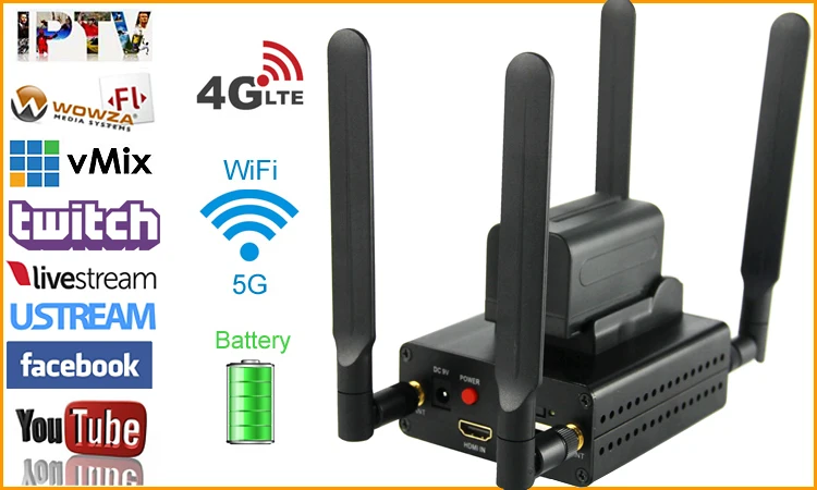 URay 4G LTE 1080P беспроводной HDMI к IP видео кодировщик H.264 HDMI потоковый кодировщик H264 HDMI RTMP UDP кодировщик WiFi для Live, IPTV