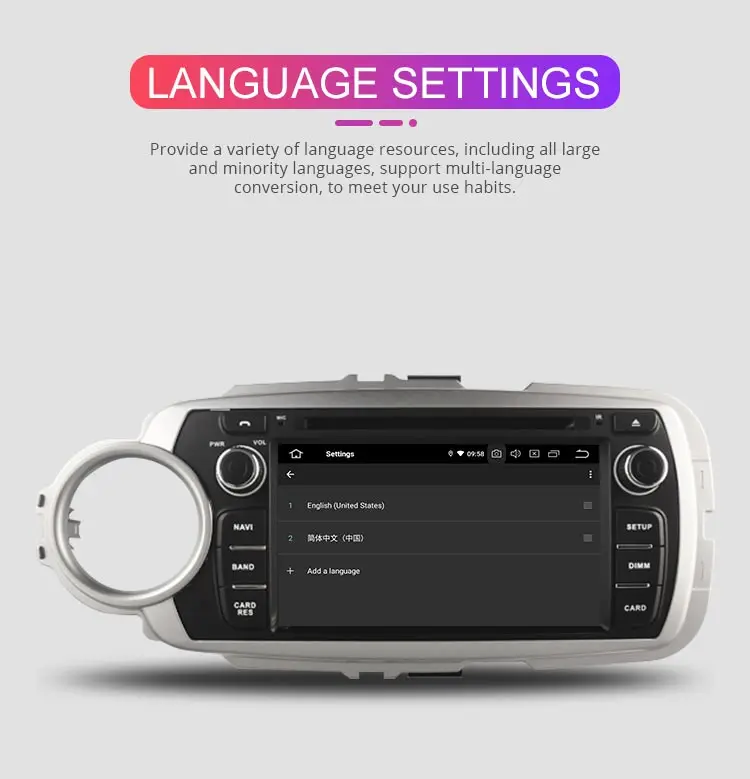 Besina Android 9,0 автомобильный мультимедийный плеер для Toyota Yaris 2012 2013 DVD VD gps навигации стерео радио аудио