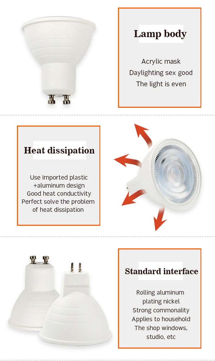 Светодиодный светильник с лампочкой GU10 MR16 GU5.3 6 W 220 V COB Чип угол луча 30 6 Вт Светодиодный прожектор теплый/холодный белый Светодиодный