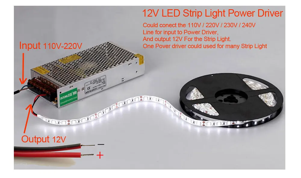 Led Strip Light Watterproof