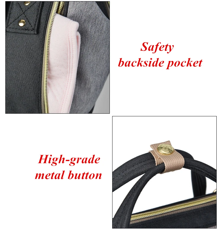 Fashion Diaper Bag Waterproof Travel Mummy Backpack Multifunction Maternity Nappy Bag Large Capacity Baby Stroller Bags For Mom (20)