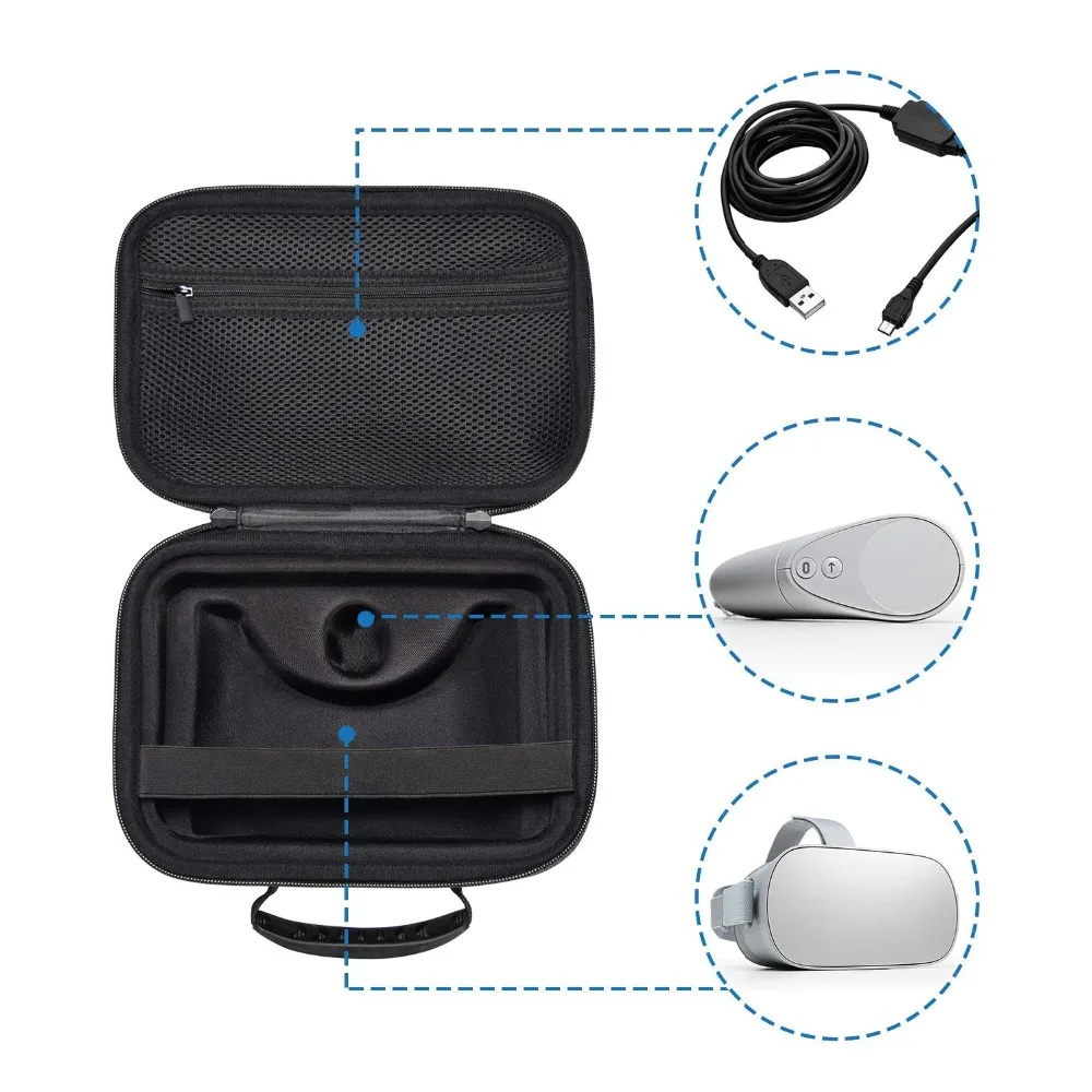 Case for Oculus Go for VR headset Travel Handheld Carrying Storage Case for Oculus Go, Remote Controller and All Accessories