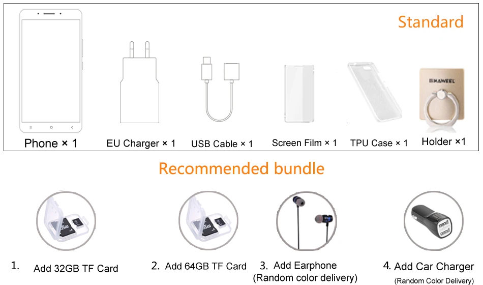 Bundle