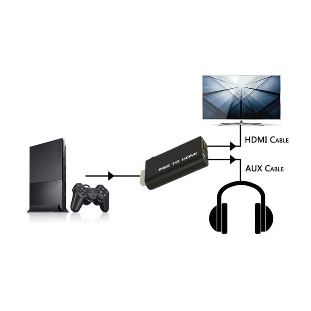 HDV-G300 PS2 к HDMI 480i/480 p/576i аудио видео конвертер адаптер с 3,5 мм аудио выход поддерживает все режимы отображения PS2
