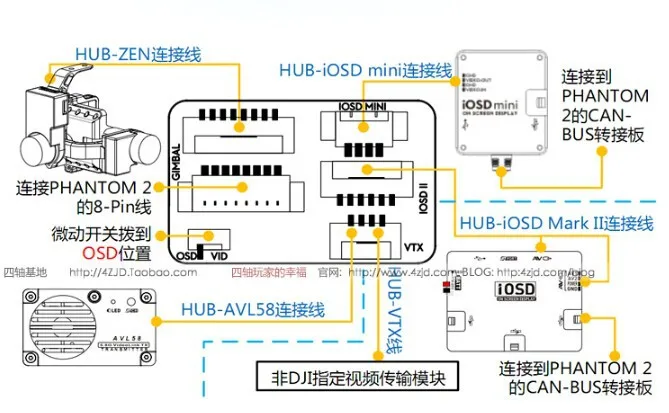 Dji Phantom 2 Fpv Hub Amp Cable Set Part 9 For Avl58 Iosd Mini
