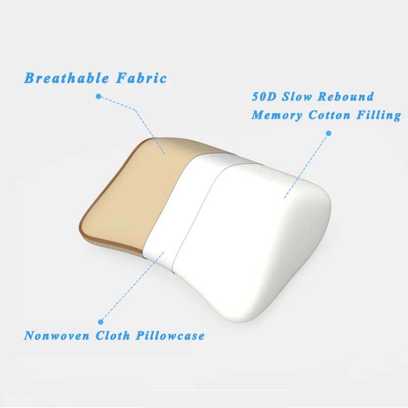 Автомобильный подголовник с эффектом памяти, подушка для головы и шеи, Массажная подушка для автомобиля Jeep Mazda Volvo BMW E39 KIA, автомобильные аксессуары