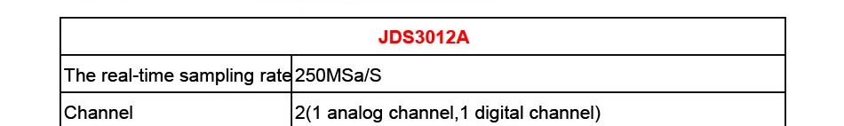 Серия JinHan JDS3012A Ручной цифровой осциллограф и цифровой мультиметр, 30 МГц, одноканальный, 250 мс/с частота дискретизации