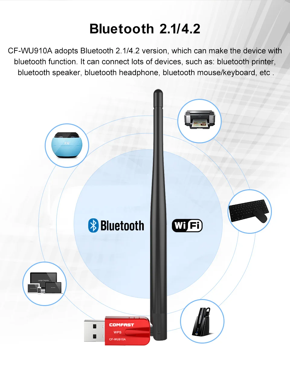 5 ГГц Беспроводной Wi-Fi адаптер 600 Мбит/с двухдиапазонная антенна 802.11AC Бесплатный драйвер USB Bluetooth 4,2 адаптер сетевой карты Wi-Fi приемник