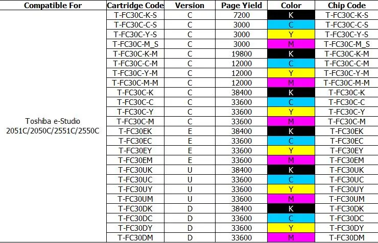 T-FC30 T FC30 чип для Toshiba e-Studio 2051C 2050C 2551C 2550C 2051 2050 2551 2550 лазерный чип сброса картриджа с тонером Resetter