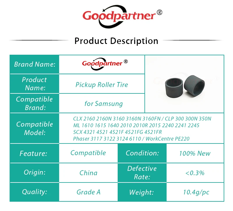 Платежный канал официального магазина Goodpartner-06-11