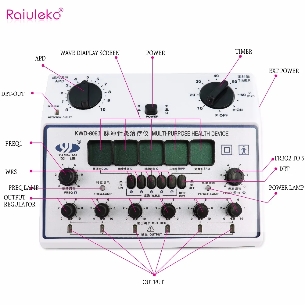 6 Channels Electroe Muscle Stimulator Pulse Tens Acupuncture Therapy Equipment Digital Meridian Body Massager Fat Burner +4 Pads 6 Channels Electroe Muscle Stimulator Pulse Tens Acupuncture Therapy Equipment Digital Meridian Body Massager Fat Burner +4 Pads
