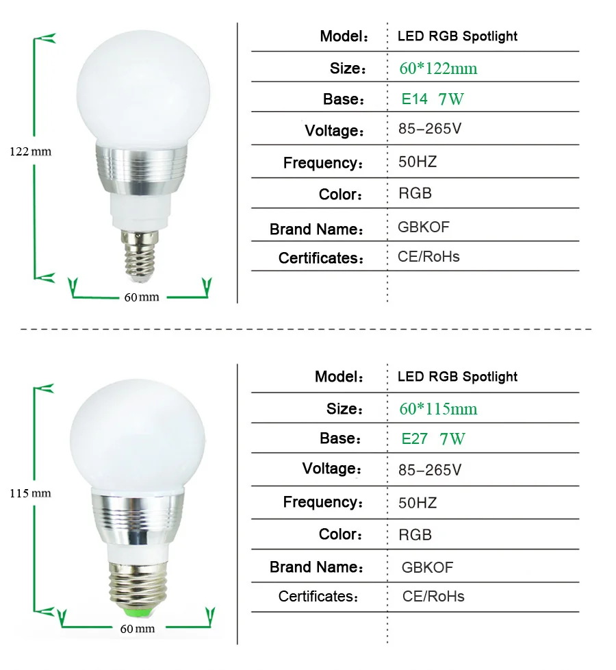 GBKOF RGB светодиодный светильник E27 E14 7 Вт RGB света AC85-265V праздник Lampara удаленного Управление 16 Цвет изменить + пульт управление Лер bombillas