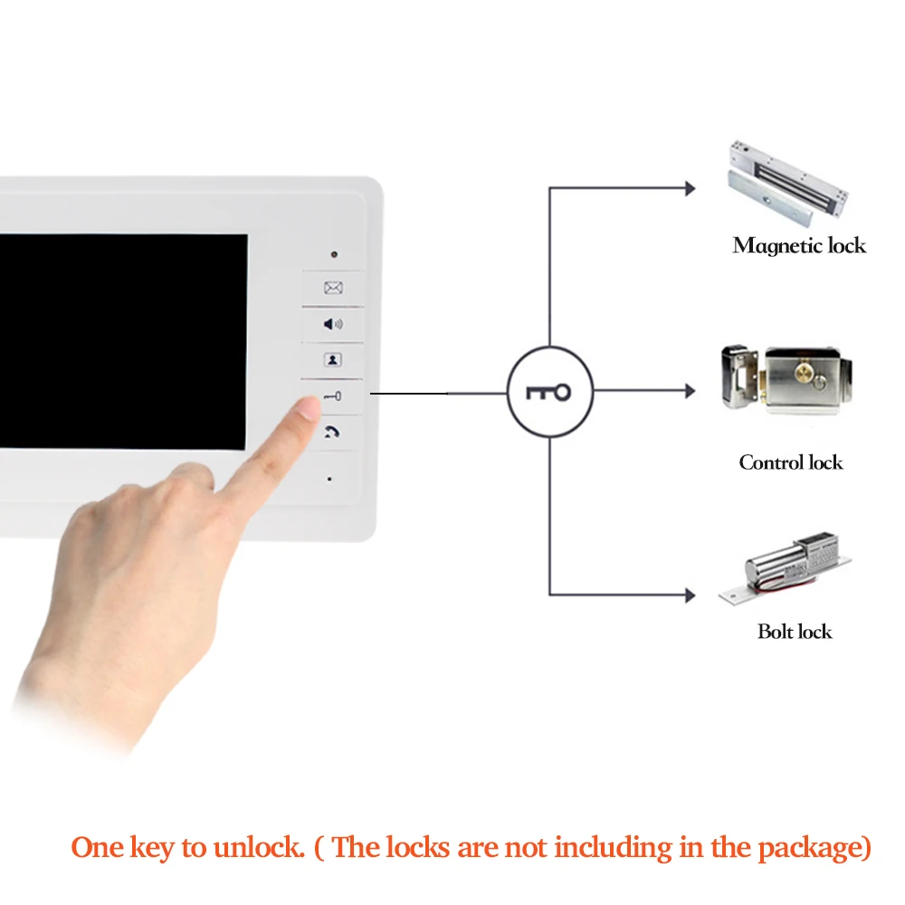 7 ''цветной дисплей TFT проводной видеодомофон домофон домашний белый внутренний блок дверь телефон для личного дома без наружной камеры