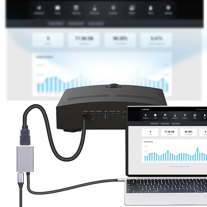 Baolyda USB C к HDMI PD порт конвертер usb type адаптер 4 60 Гц для Macbook Thunderbolt 3 мобильный ТВ