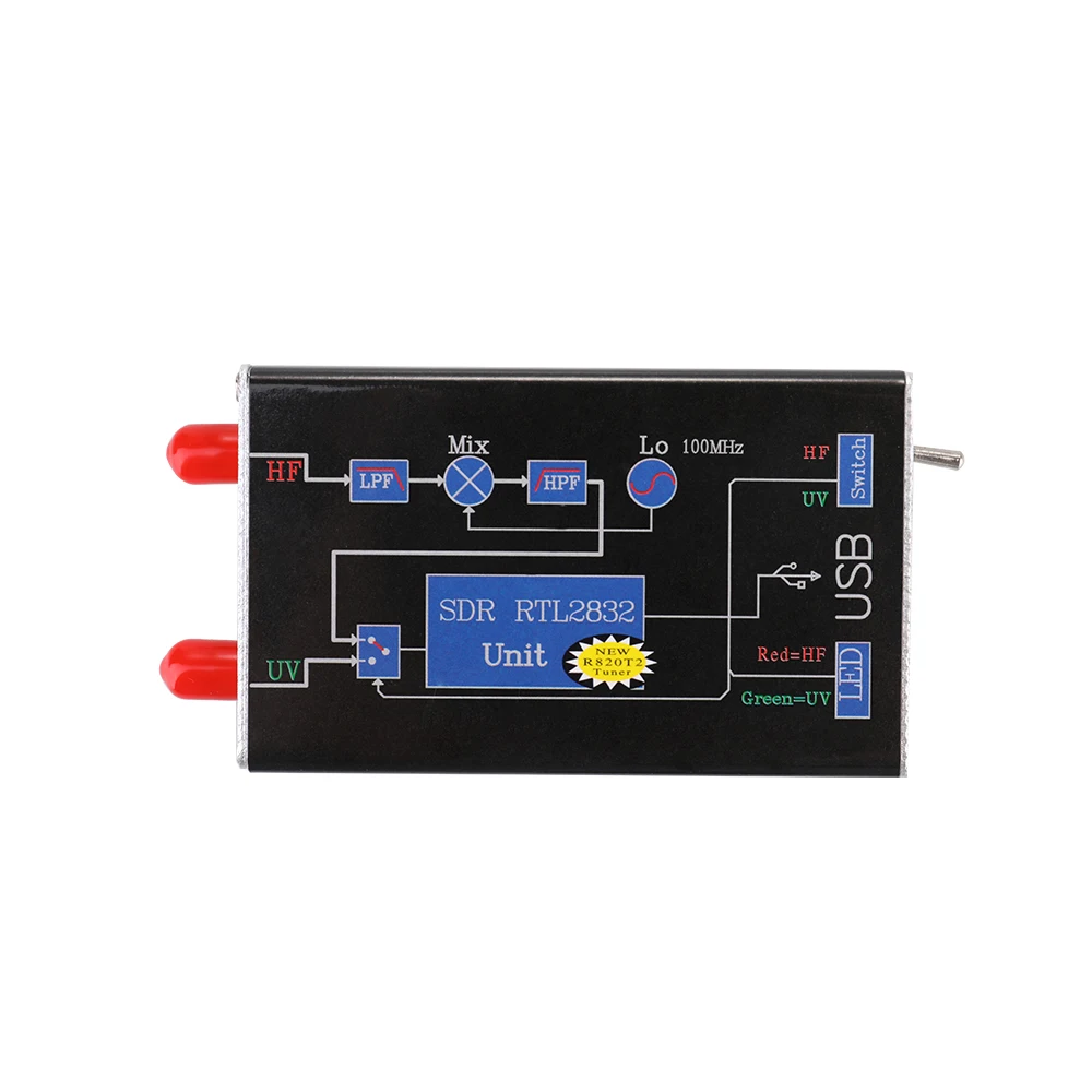 RTL SDR Upconverter USB тюнер приемник RTL2832U + R820T Tu 100 KHz 1 7 GHz полный диапазон Собранный DIY