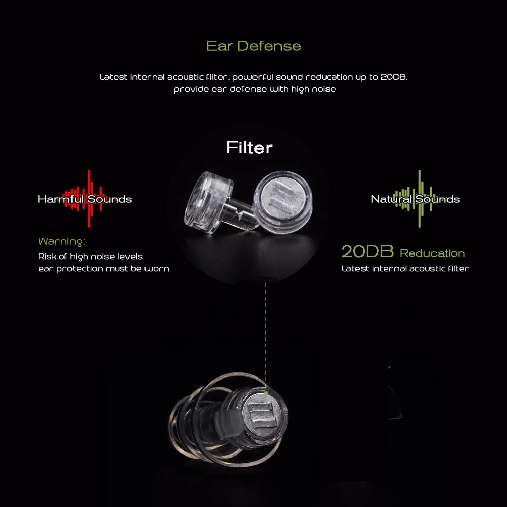 Ear Defense 1