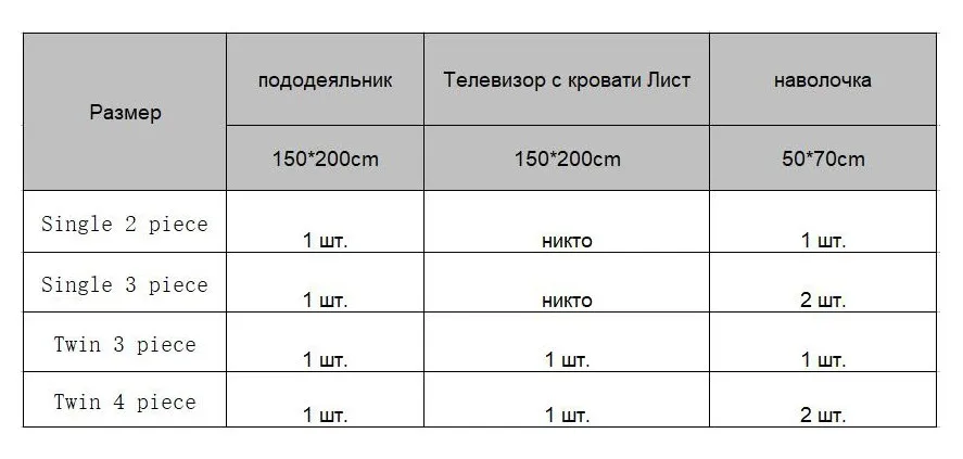 Милые Микки и Минни Маус мышь пододеяльник набор Твин постельное белье для мальчиков и девочек постельных принадлежностей мультфильм «Дональд Дак» малыш Дисней наволочка