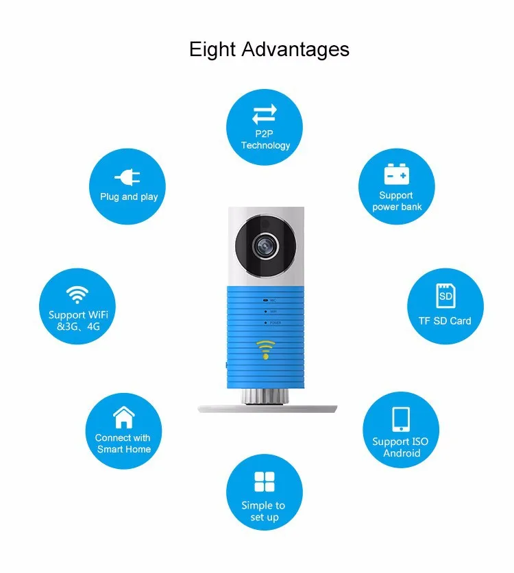  Wireless Baby Monitor 720P Intelligent Night Vision Two-way Intercom 32G Storage Support IOS Androi
