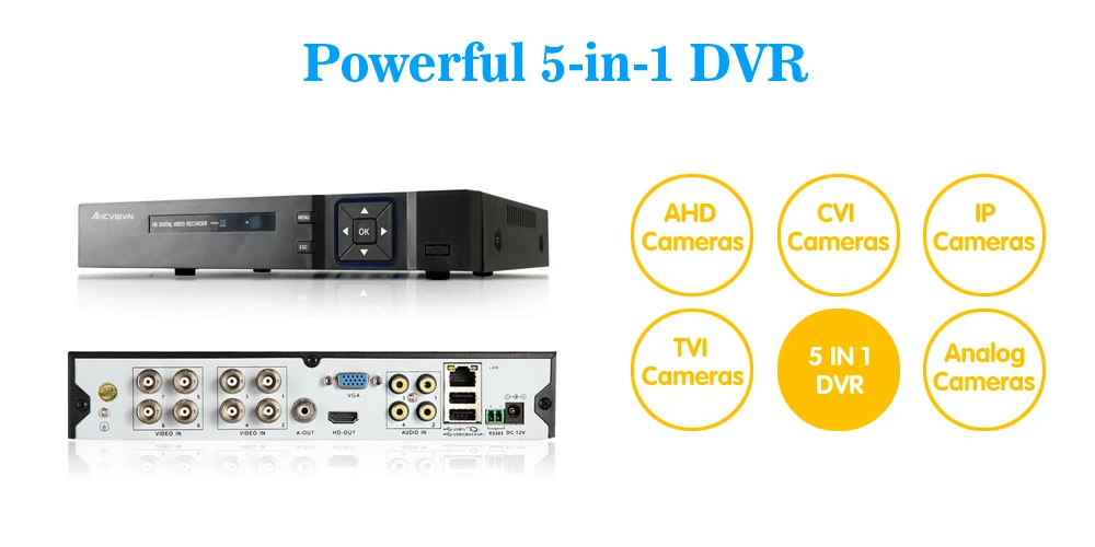 5-in-1 dvr8CH