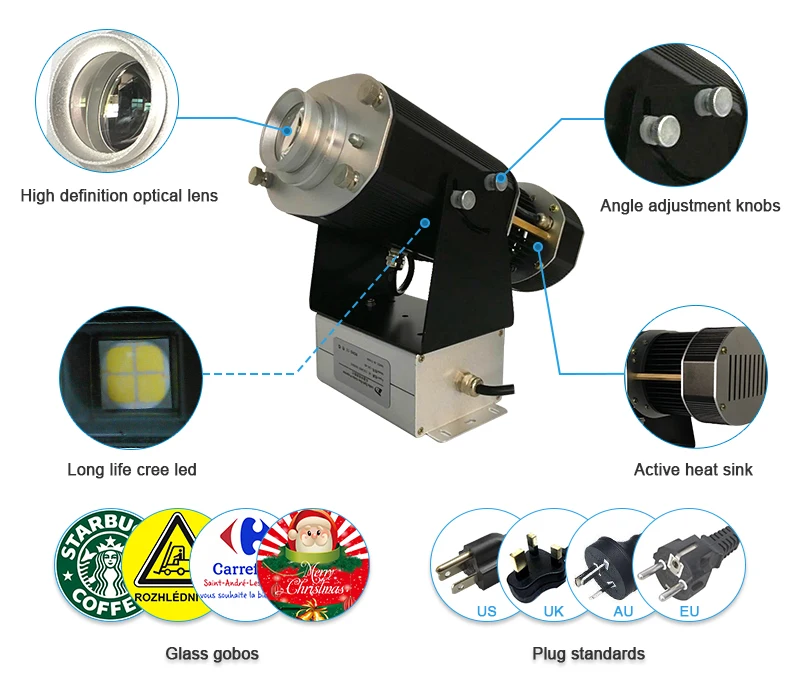 norway model projector details