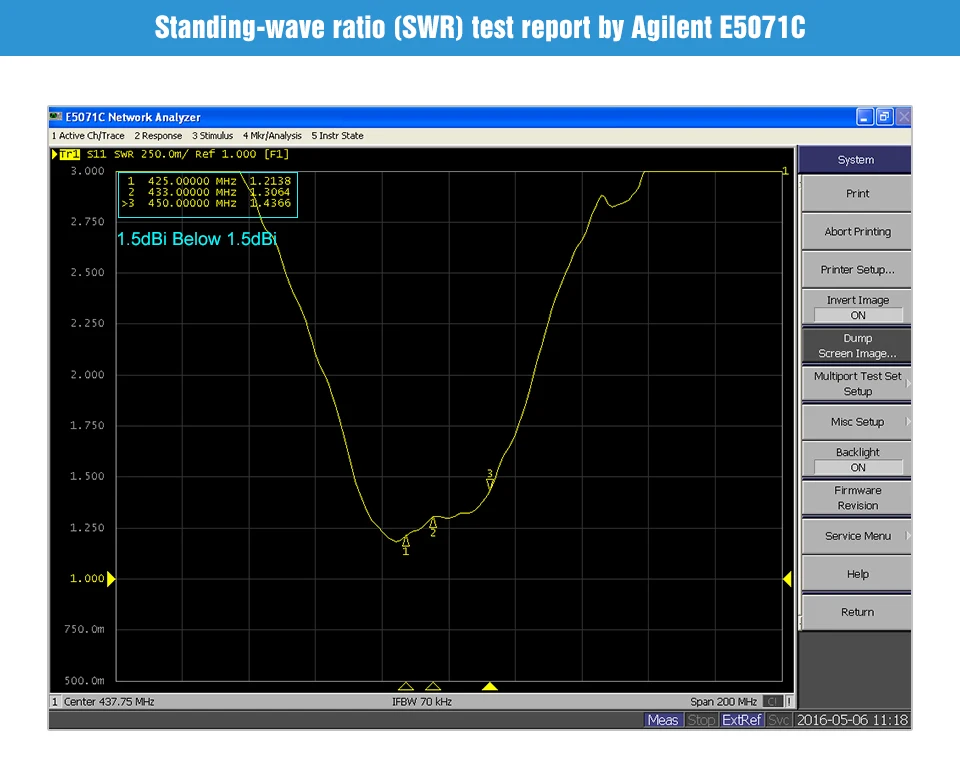 Sucker Radio Antenna TX433-XP-200 (5)