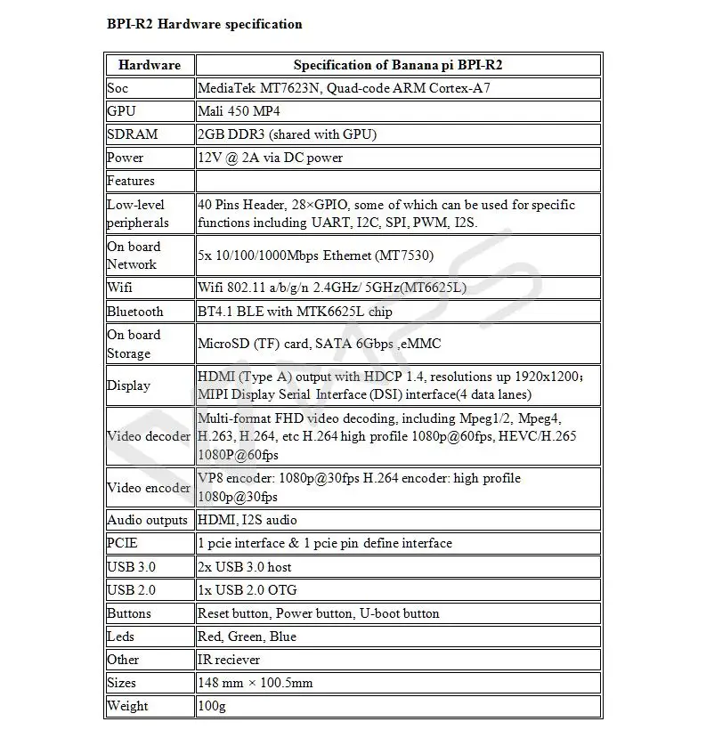 BPI-R2 hardware specification