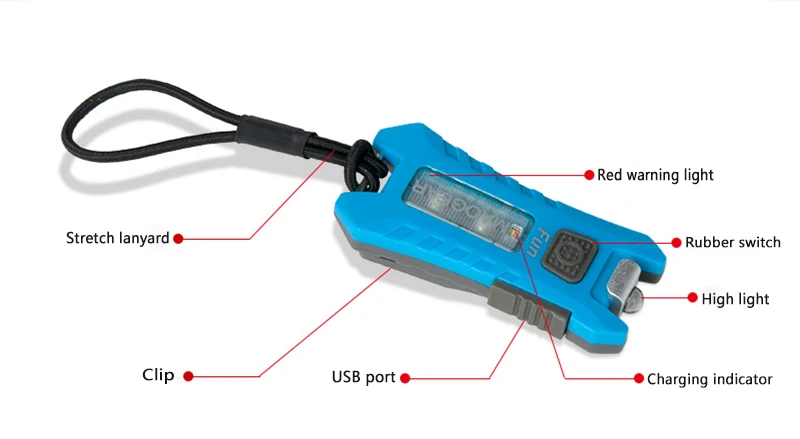 SUNREI 40LM светильник светодиодный светильник Вспышка 6 режимов USB Перезаряжаемый брелок мини размер наружные портативные фонари для пеших прогулок рыбалки кемпинга