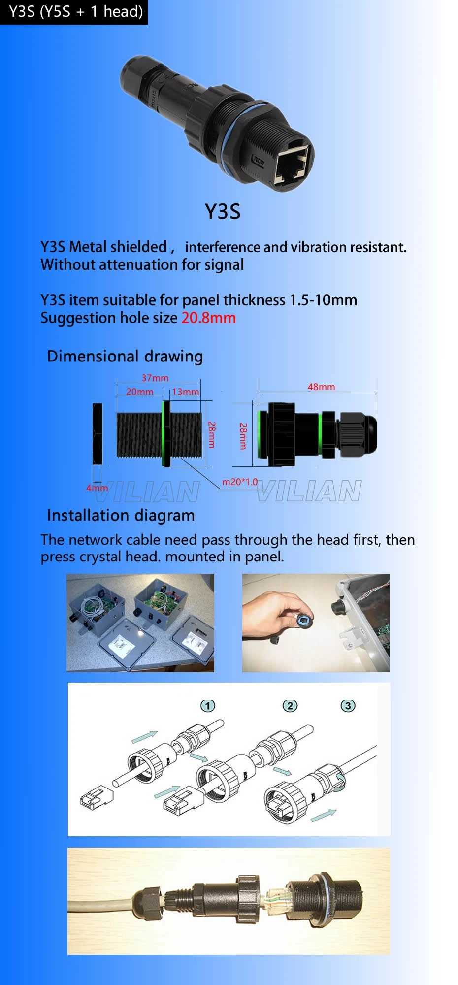 Класс А качество RJ45 экранированный панельный разъем AP box адаптер сетевой кабель удлинитель гнездо 1 блок