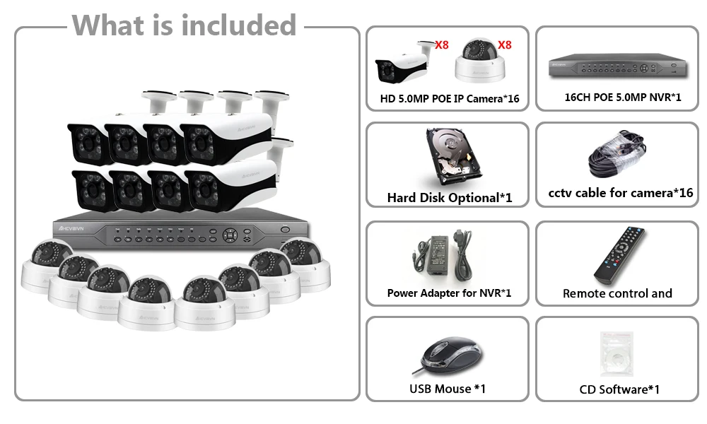 H.265 16CH POE 5MP NVR Системы 16 шт. 48V 5MP 2560*1440 безопасности Открытый IP Onvif POE IP Камера 16CH CCTV системы видеонаблюдения с разрешением 4K