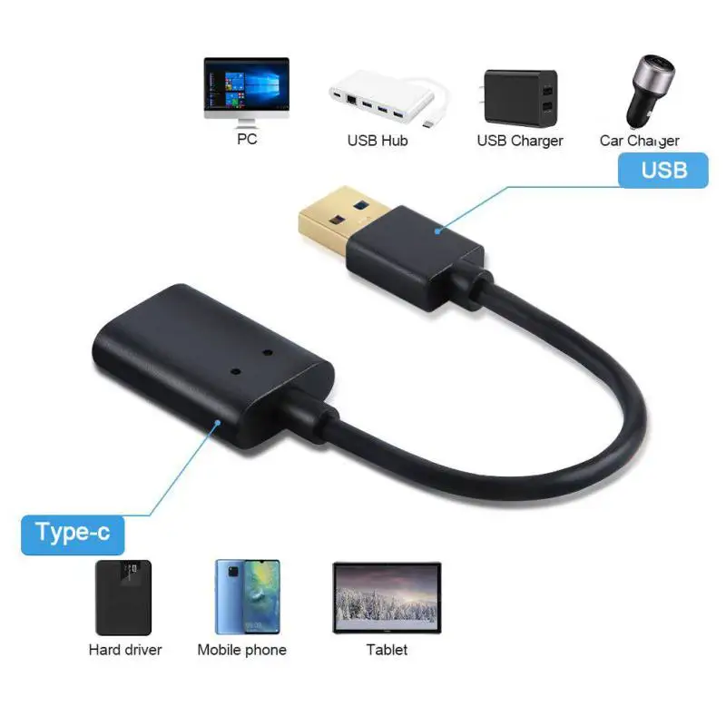 NewType-C Female to USB 3,0 Мужской Порты и разъёмы адаптер для передачи данных кабель для зарядки преобразователь для iPhone IPad Tablet Samsung Xiaomi смартфон Huawei