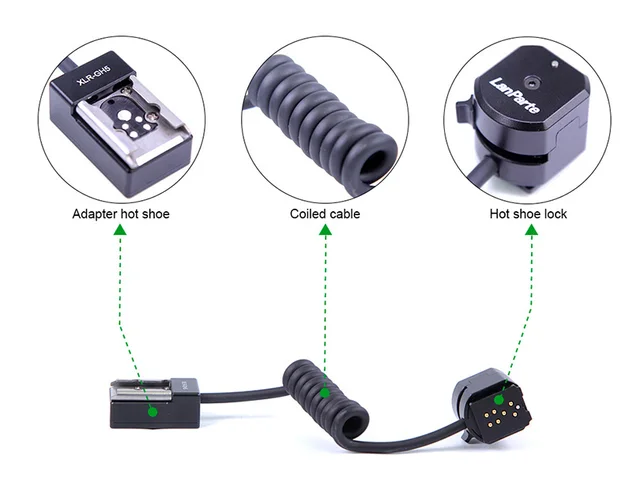 Panasonic DMW-XLR1 オーディオアダプター