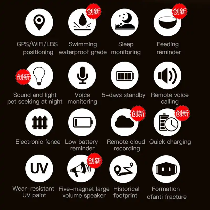ペットtraker Gps Lbs Wifi複数トラッカーリモートコール リモート録画 ペット検索 歩数計のためのsimカード スマート アクティビティー トラッカー Aliexpress