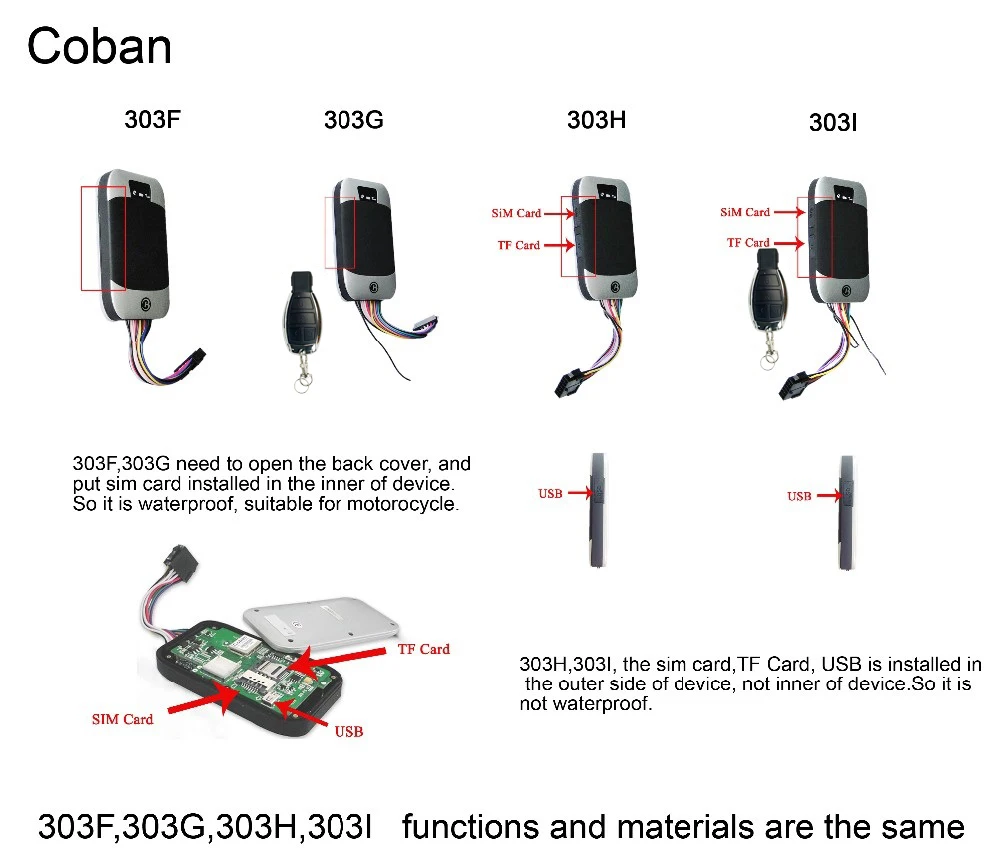GSM gps локатор gps автомобильный трекер gps 303G/gps 303 H/gps 303I/gps 303F Кобан дополнительный автомобильный трекер TK303F/TK303G/TK303H/TK303I сигнализация