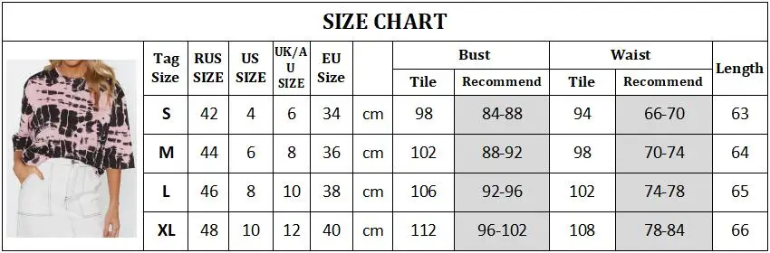 size