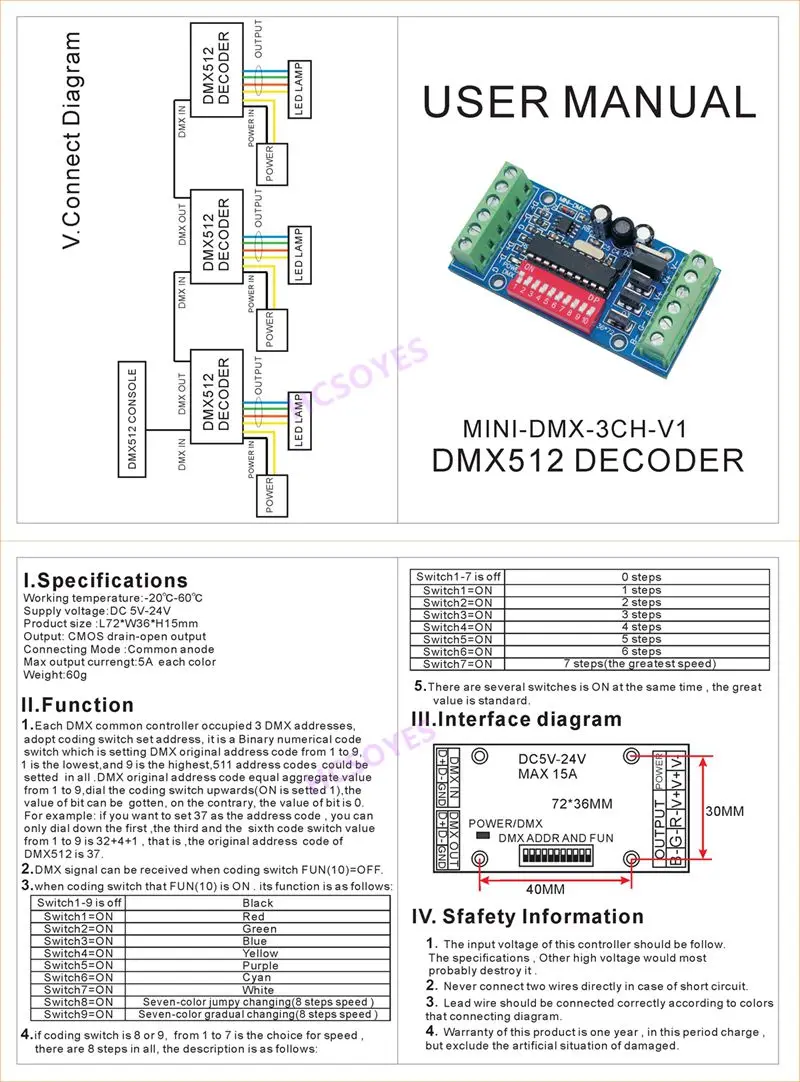 -MINI-DMX-3CH-V1 