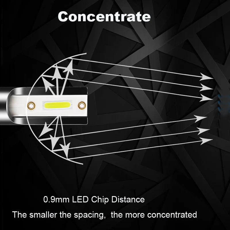 Мини H4 Led H7 автомобильные фары COB идеальный Высокий Низкий Луч Авто Лампа 9005 HB3 HB4 Led H11 H8 Противотуманные фары Лампа 6000K 12V 12000lm