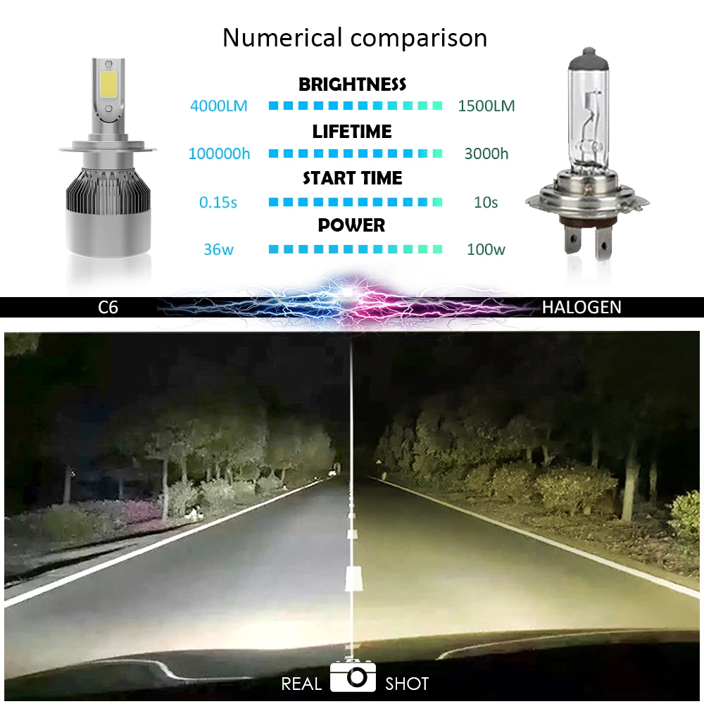 2 шт./лот C6 светодиодный фар автомобиля H7 светодиодный H4 лампы H1 H11 HB3 9005 HB4 9006 72W 4000lm 8000lm Авто Противотуманные фары 12 V, холодный белый свет